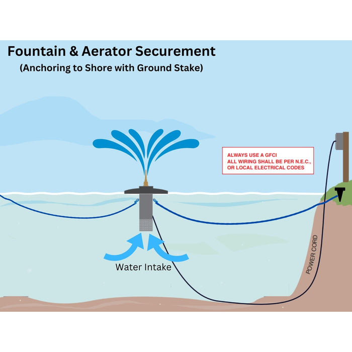 Scott Aerator: Cambridge Fountain Pond Fountains Scott Aerator   