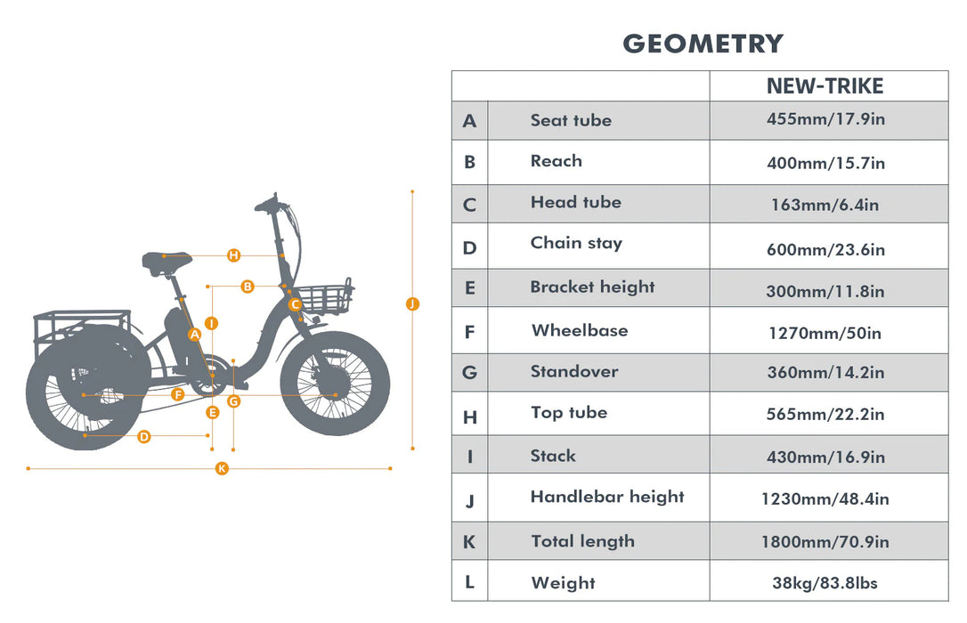 NEW-TRIKE Electric Bikes Enorau   