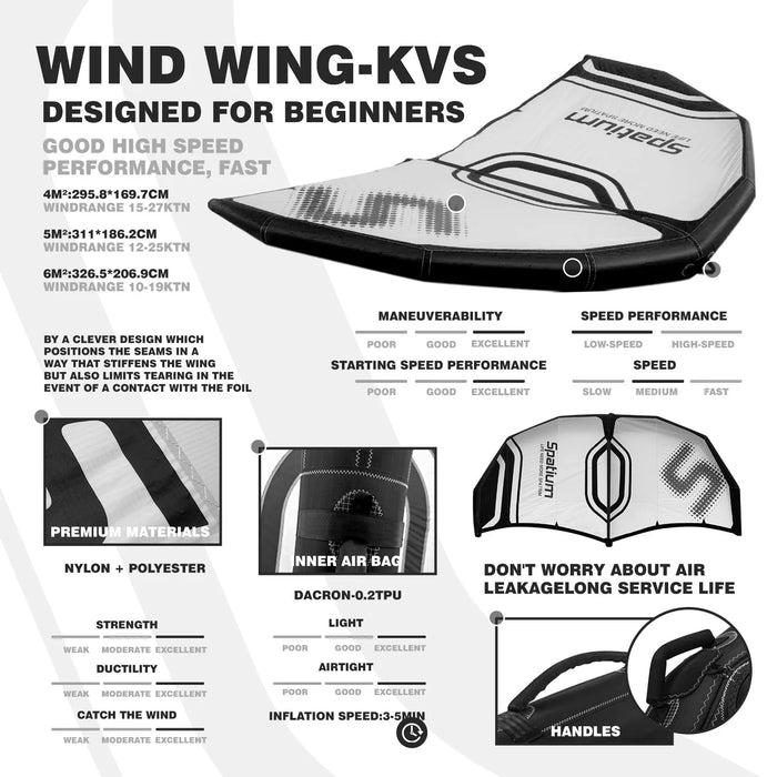 SPATIUM WING HYDROFOIL BOARD SET - WINDRANGER A Wing Foil Boards Spatium   